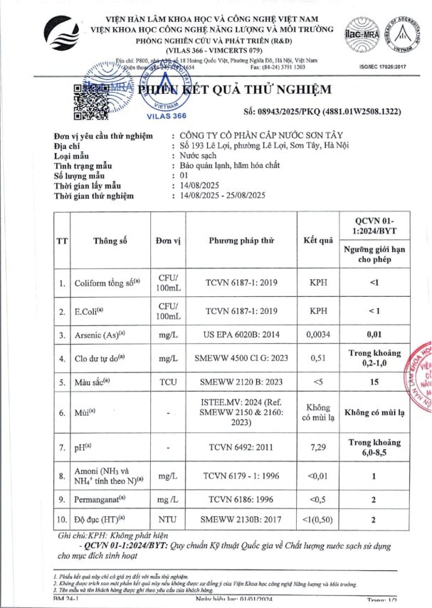 Báo cáo xét nghiệm nước tháng 08 năm 2025